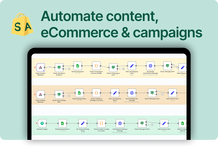 Automate content, eCommerce & campaigns