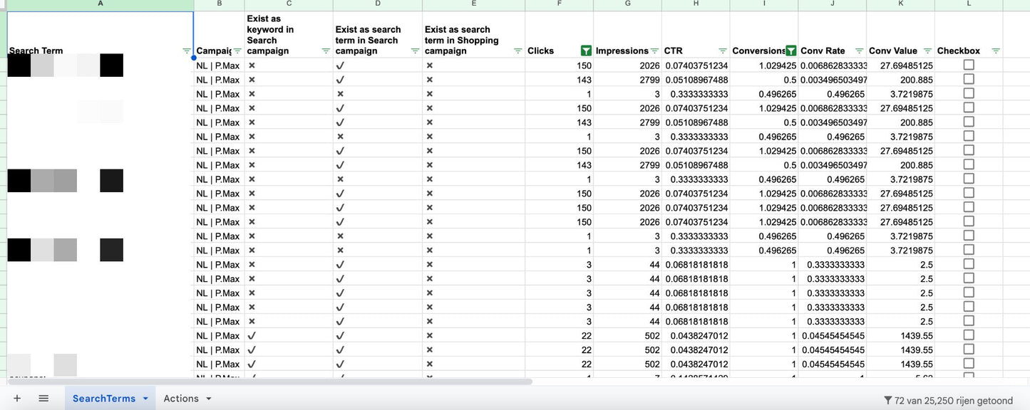 Is PMax cannibalizing Search Ads? Here’s what we found