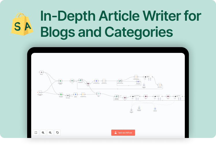AI Agent | The AI in-depth article writer for blog posts and category pages