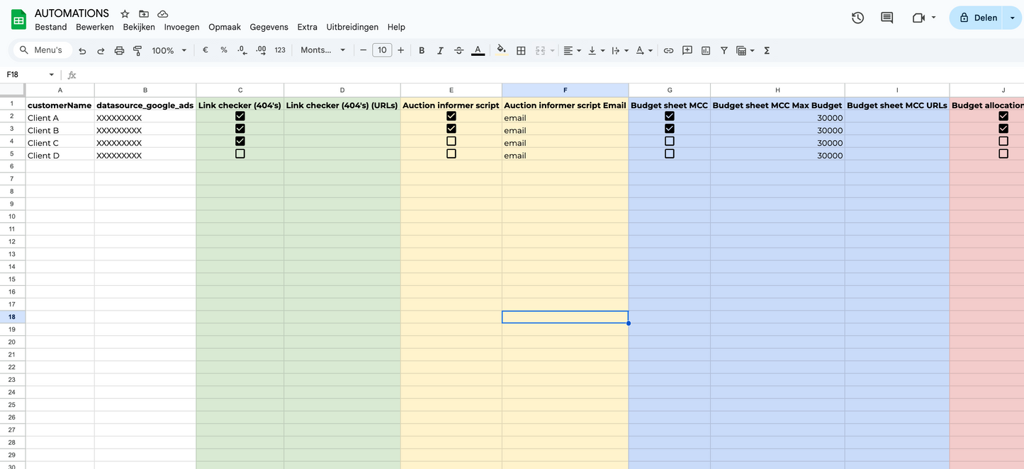 Mastering Google Ads Automation with MCC-Level Scripts (30+ scripts we daily use)